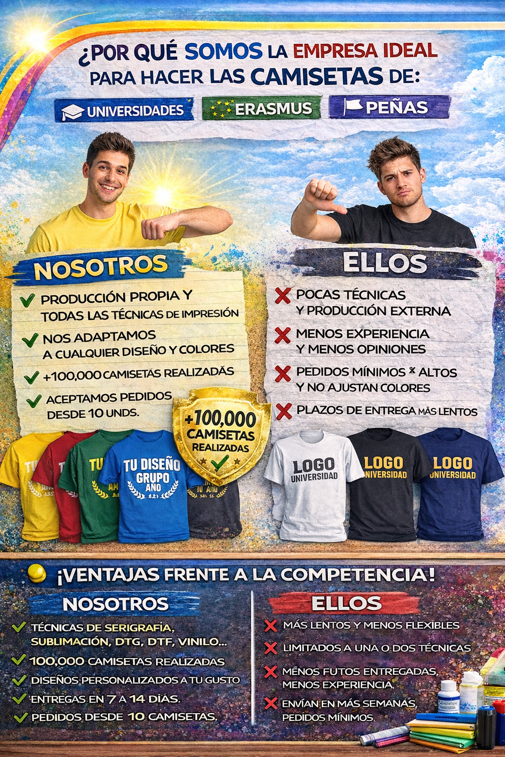 Por qué elegirnos para tus camisetas personalizadas